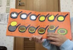 2歳児向け絵本動画