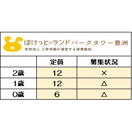 【2026年度新規入園】も
随時お問い合わせを
お待ちしております。