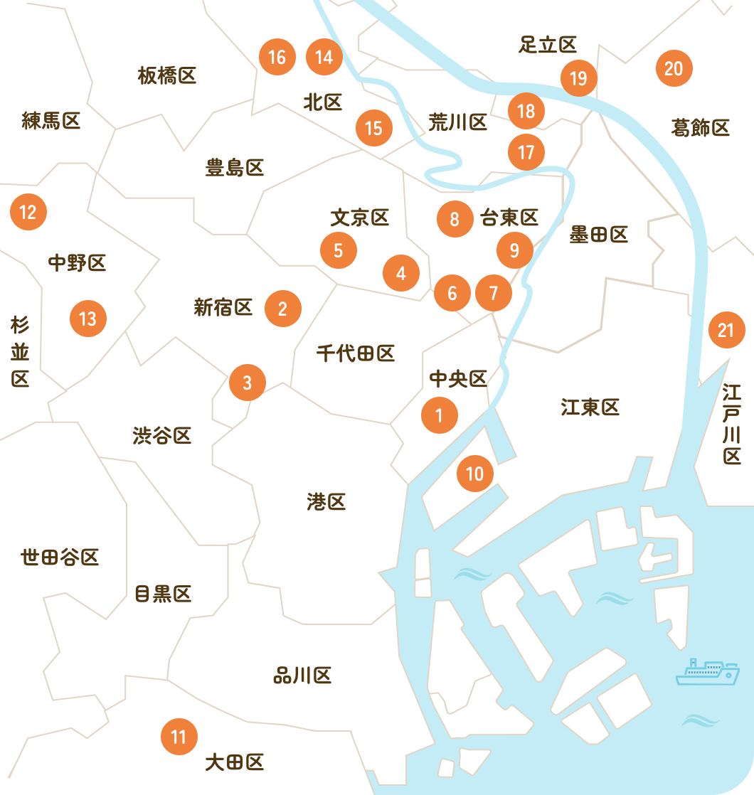 東京23区