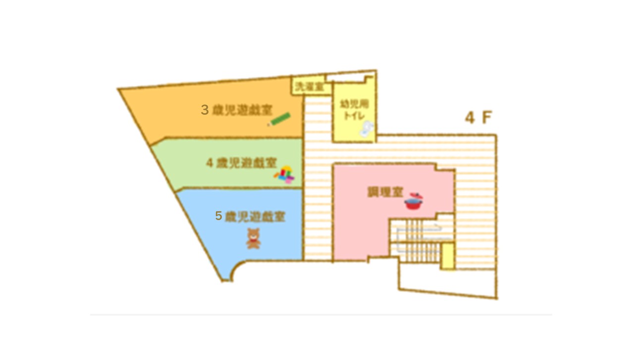 4F